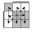 oe=0110&oc=1020&pe=1302&pc=2031