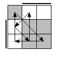 oe=0110&oc=1020&pe=2013&pc=1320