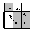 oe=0110&oc=1020&pe=2031&pc=0321