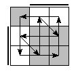 oe=0110&oc=1020&pe=2031&pc=3012