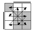 oe=0110&oc=1020&pe=2310&pc=2310
