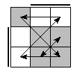 oe=0110&oc=1020&pe=3120&pc=2310