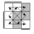 oe=0110&oc=1101&pe=1230&pc=3201