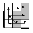 oe=0110&oc=1101&pe=1302&pc=1230