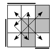 oe=0110&oc=1101&pe=2013&pc=2301
