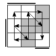 oe=0110&oc=1101&pe=2031&pc=1230