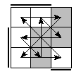 oe=0110&oc=1101&pe=2031&pc=3201