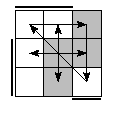 oe=0110&oc=1101&pe=2301&pc=0231