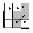 oe=0110&oc=1101&pe=3102&pc=0231