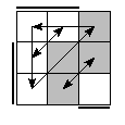 oe=0110&oc=1101&pe=3210&pc=2013
