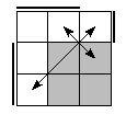 oe=0110&oc=1110&pe=0132&pc=2103