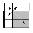 oe=0110&oc=1110&pe=0213&pc=0321