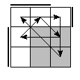 oe=0110&oc=1110&pe=0231&pc=0231