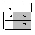 oe=0110&oc=1110&pe=0321&pc=0321