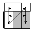 oe=0110&oc=1110&pe=0321&pc=2031
