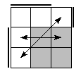 oe=0110&oc=1110&pe=0321&pc=2103