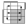 oe=0110&oc=1110&pe=0321&pc=3012