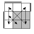 oe=0110&oc=1110&pe=1023&pc=2031