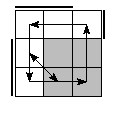 oe=0110&oc=1110&pe=1023&pc=3012