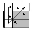 oe=0110&oc=1110&pe=1032&pc=2013