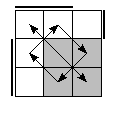 oe=0110&oc=1110&pe=1230&pc=0321