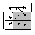 oe=0110&oc=1110&pe=1230&pc=3201