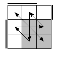 oe=0110&oc=1110&pe=1302&pc=0321