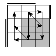 oe=0110&oc=1110&pe=1302&pc=1230