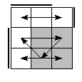 oe=0110&oc=1110&pe=1320&pc=3210