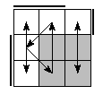 oe=0110&oc=1110&pe=2013&pc=1032
