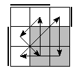 oe=0110&oc=1110&pe=2013&pc=2130