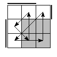 oe=0110&oc=1110&pe=2013&pc=3102