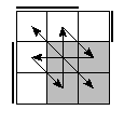 oe=0110&oc=1110&pe=2031&pc=0321