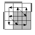 oe=0110&oc=1110&pe=2031&pc=3012