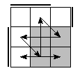 oe=0110&oc=1110&pe=2031&pc=3120