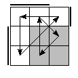 oe=0110&oc=1110&pe=2130&pc=2013