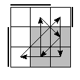 oe=0110&oc=1110&pe=2130&pc=2130