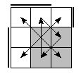 oe=0110&oc=1110&pe=2130&pc=2301