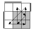 oe=0110&oc=1110&pe=2130&pc=3102
