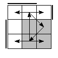 oe=0110&oc=1110&pe=2130&pc=3210