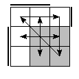 oe=0110&oc=1110&pe=2301&pc=0231