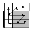 oe=0110&oc=1110&pe=2310&pc=1230