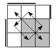 oe=0110&oc=1110&pe=3012&pc=0321