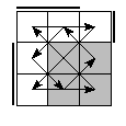 oe=0110&oc=1110&pe=3012&pc=3201
