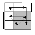 oe=0110&oc=1110&pe=3021&pc=0231