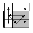 oe=0110&oc=1110&pe=3021&pc=1032