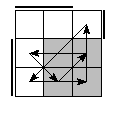 oe=0110&oc=1110&pe=3021&pc=3102