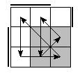 oe=0110&oc=1110&pe=3102&pc=3021