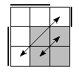 oe=0110&oc=1110&pe=3120&pc=2103