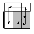oe=0110&oc=1110&pe=3120&pc=3012